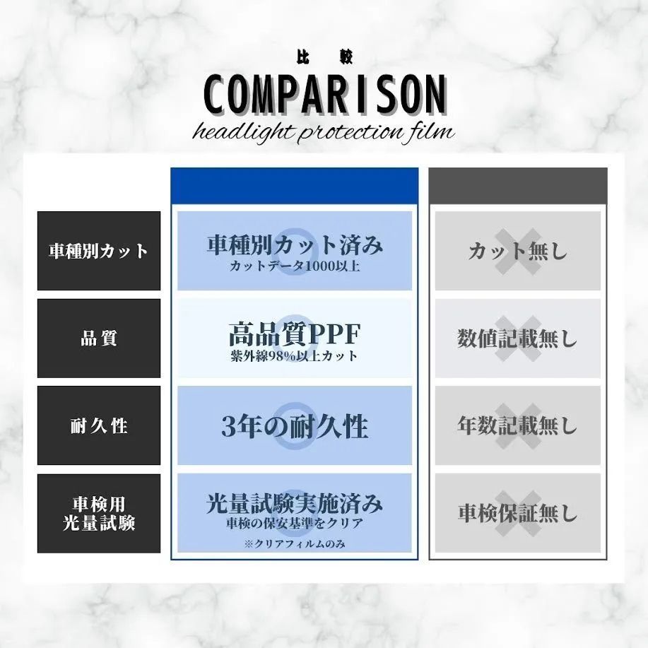 選べるカラープロテクションフィルム】トヨタ ランドクルーザー250