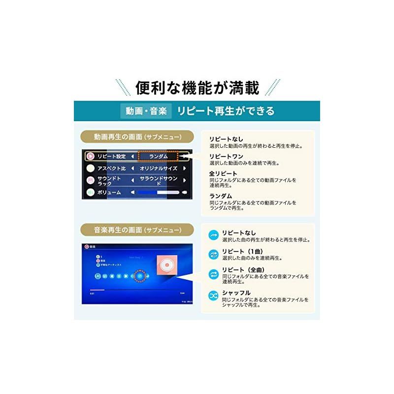 メディアプレーヤー