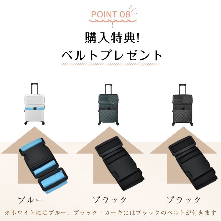 修学
