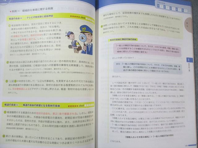 フォーサイト 行政書士 基礎講座テキスト/チェックテストなど すべて書き込みなし DVD17枚付 125L4D フォーサイト 行政書士 基礎講座テキスト/チェックテストなど