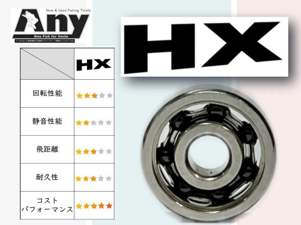 アベイル】 シマノ 19SLX MGL 70/71用 マイクロキャスト