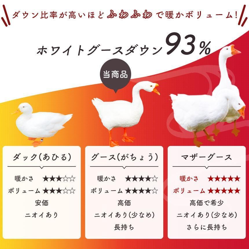 増量1.2kg 日本製