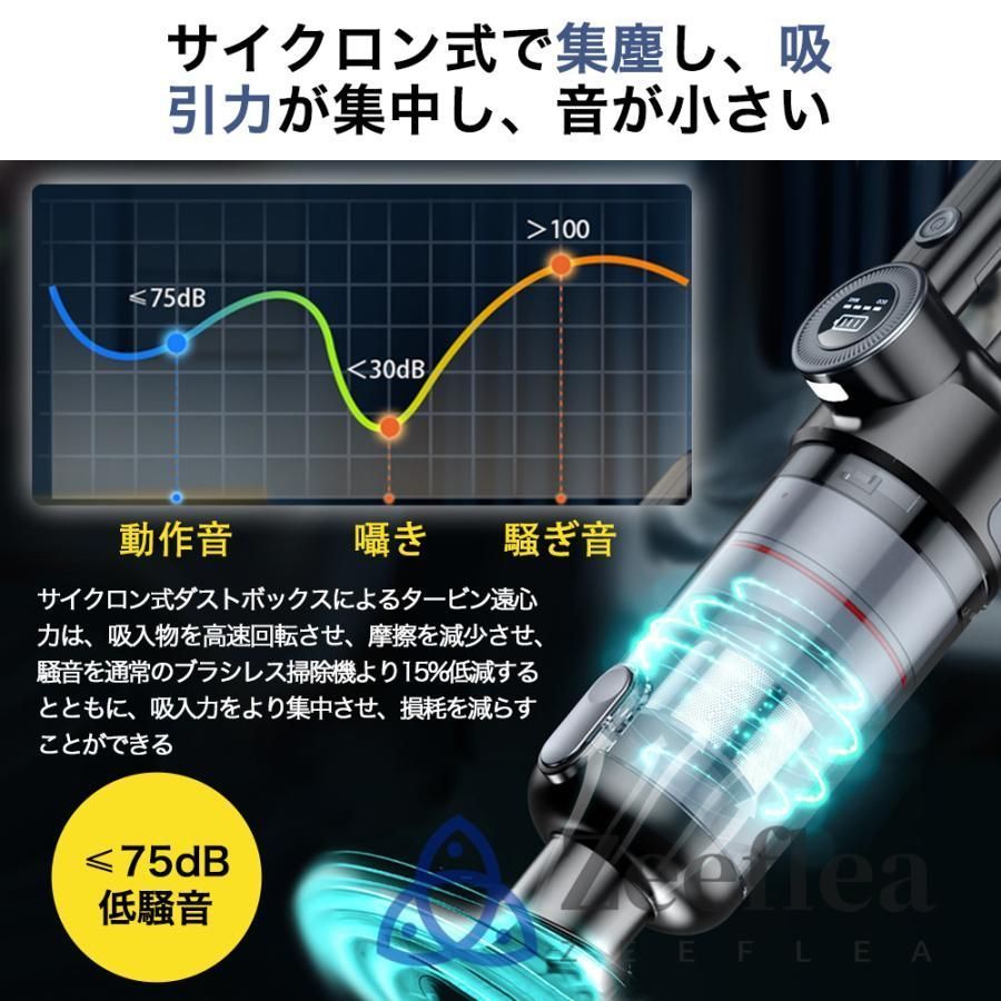 ハンディクリーナー