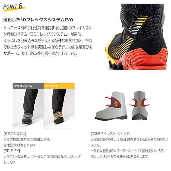 LA SPORTIVA
