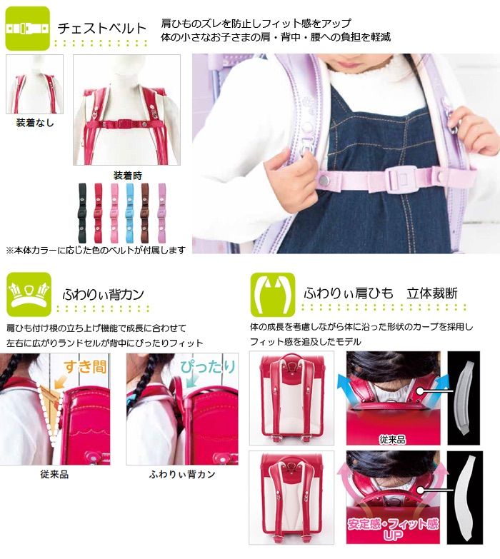 ふわりぃ ランドセル