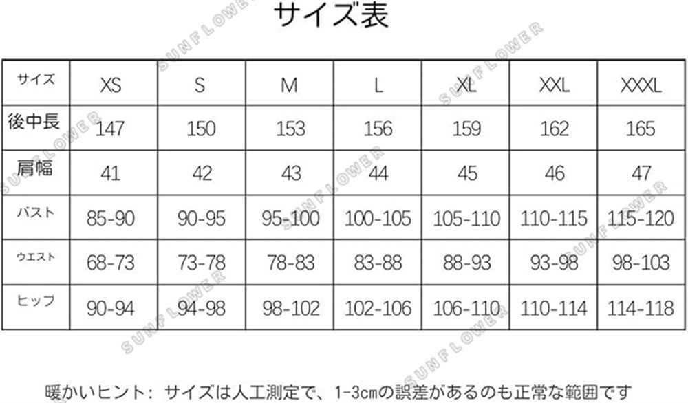 誕生日