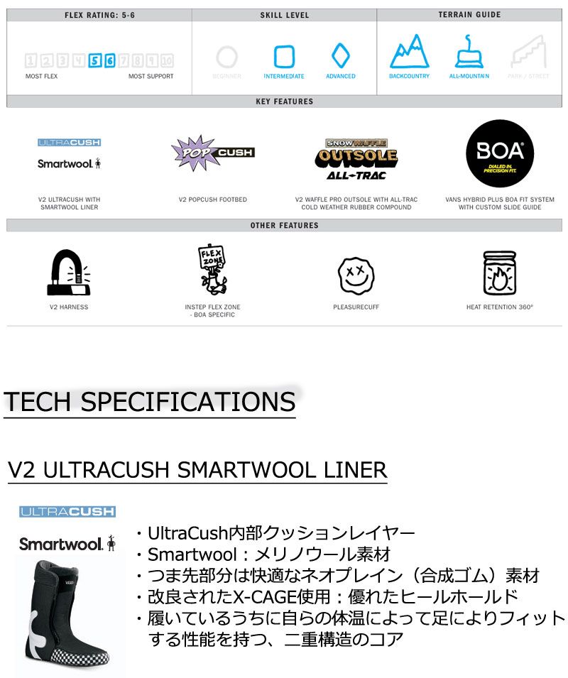 スノーボード 2026