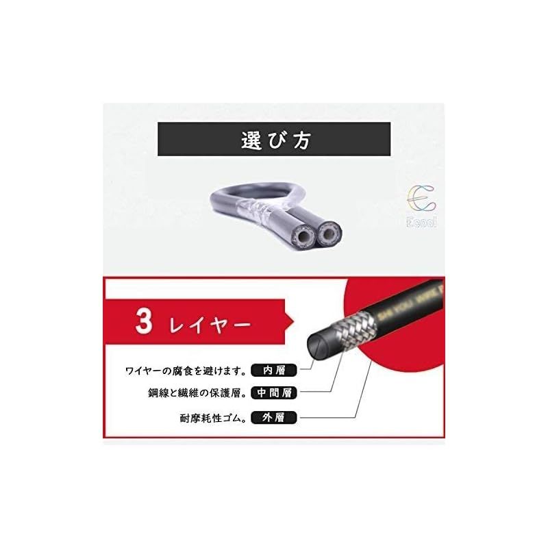 TOP QUALITY ケルヒャー 高圧洗浄機用 パイプクリーニングホース 8m