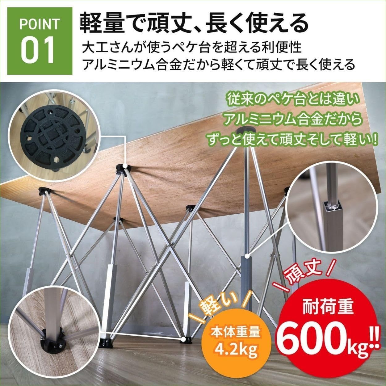 現場 アウトドア用