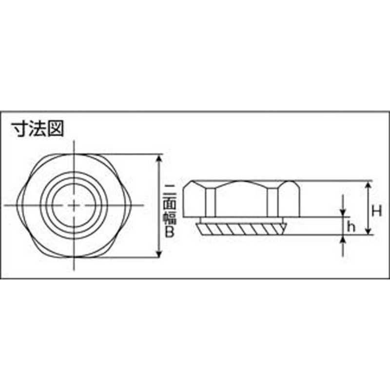 未開梱