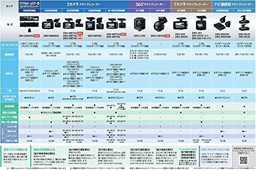 特価セール】ケンウッド ドライブレコーダー DRV-350-B 広角 明るい F1