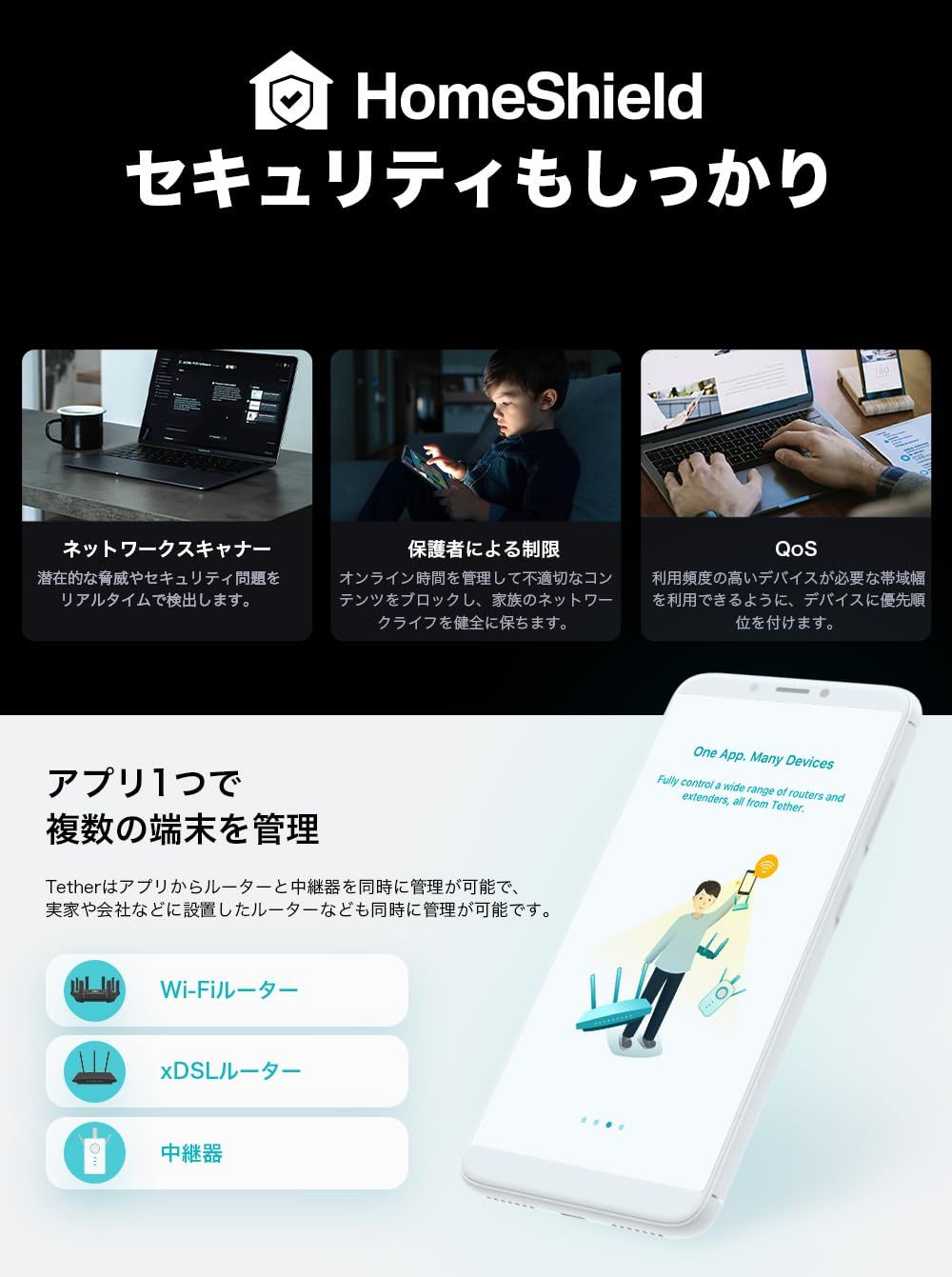 TP-Link WiFi 7 ルーター 無線LANルーター BE19000 11520Mbps (6GHz) + 5760Mbps (5GHz) +  1376Mbps (