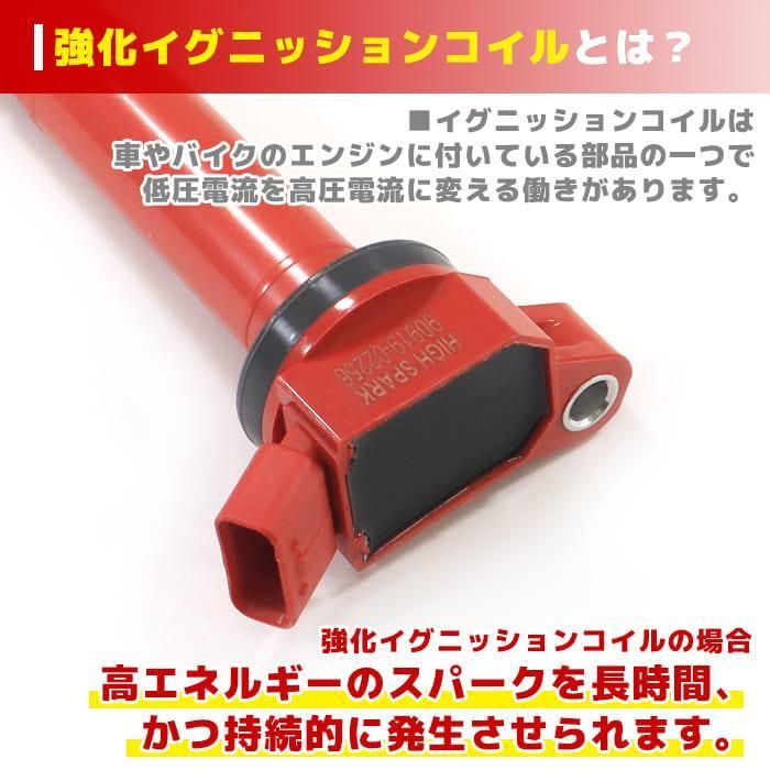 トヨタ クラウン GRS184 強化イグニッションコイル 6本 半年保証 純正同等品 90919-02256 ハイパワー - メルカリ