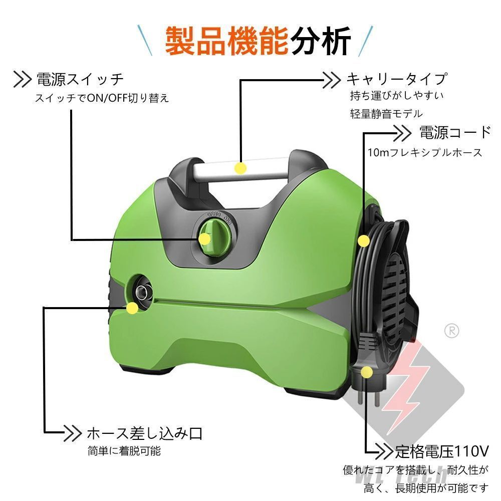 コンパクト ベランダ