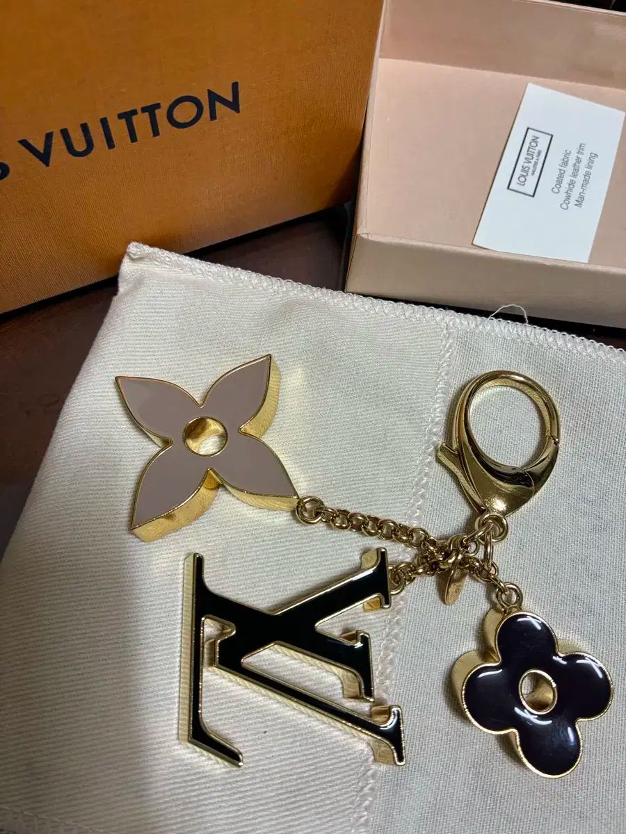Louis Vuitton ルイヴィトン キーリング フルール デ モノグラム 百 本当