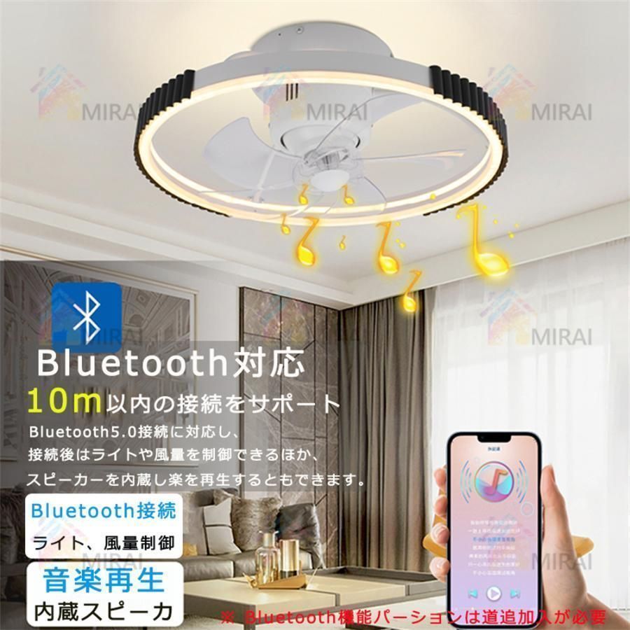 シーリングファンライト