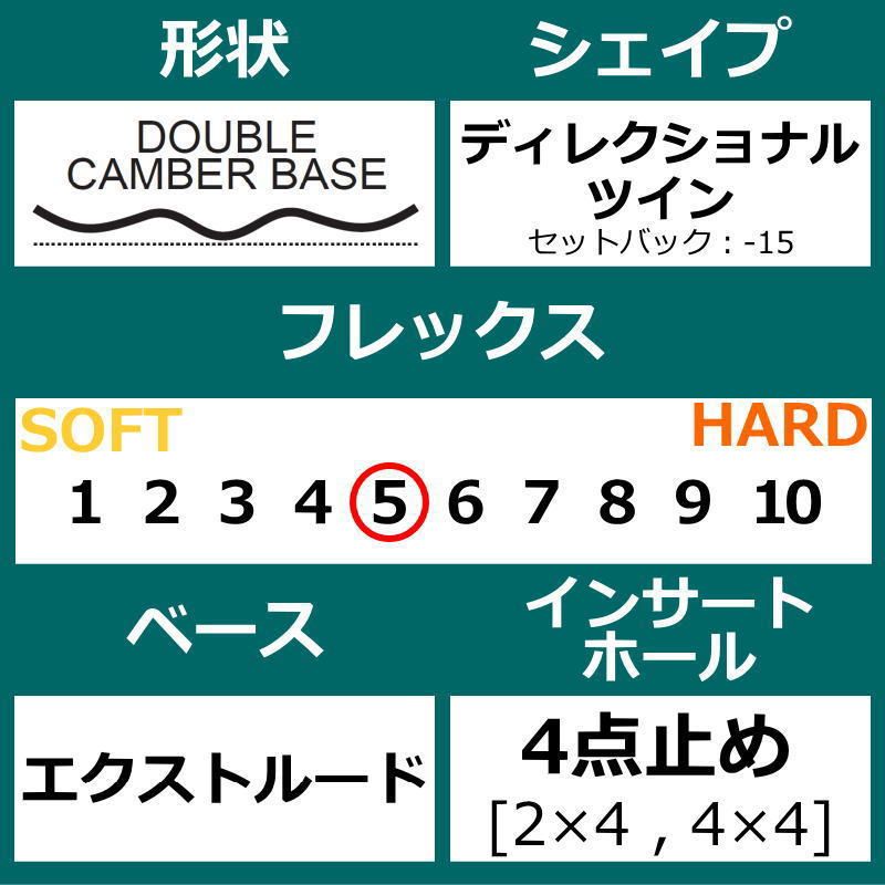 シネマ
