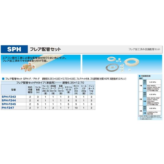 3営業日で発送
