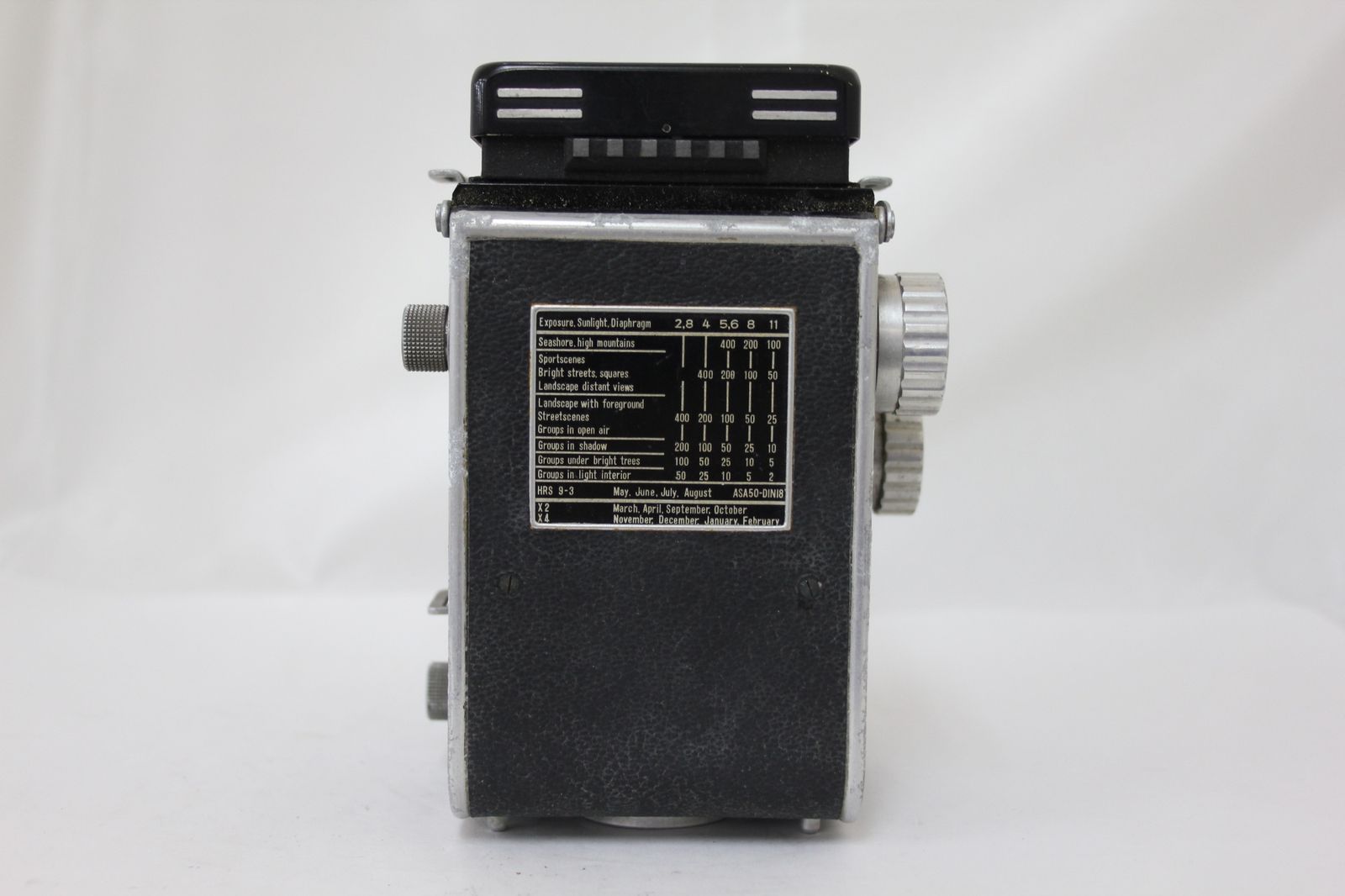 7.5cm F2.8