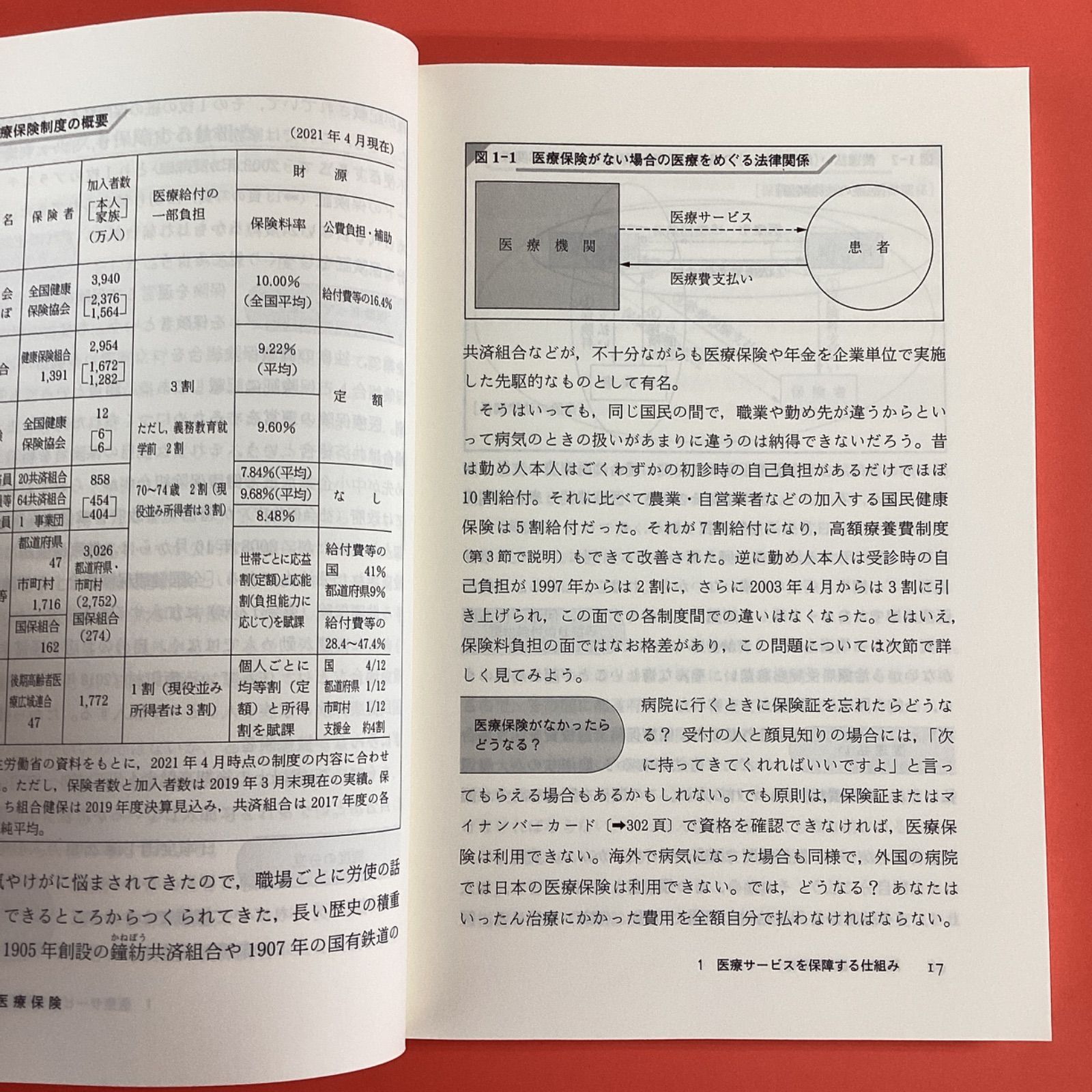 はじめての社会保障 第18版 福祉を学ぶ人へ ym_a1010_9019