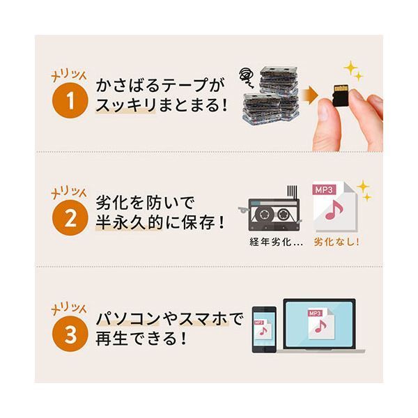 サンワダイレクト