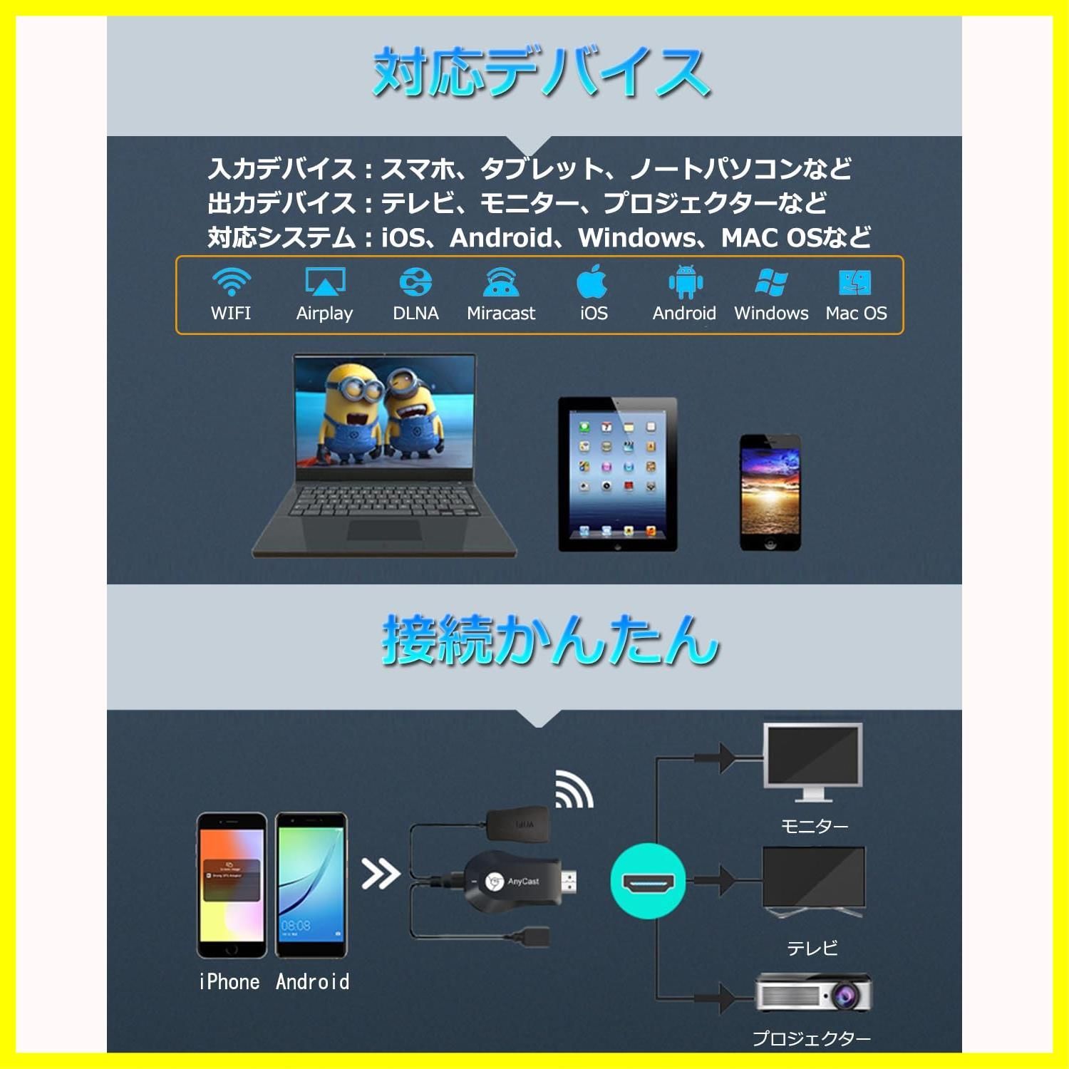 Chayoo Anycast hdmi ミラーキャスト ワイヤレス 接続 phoneAndroid