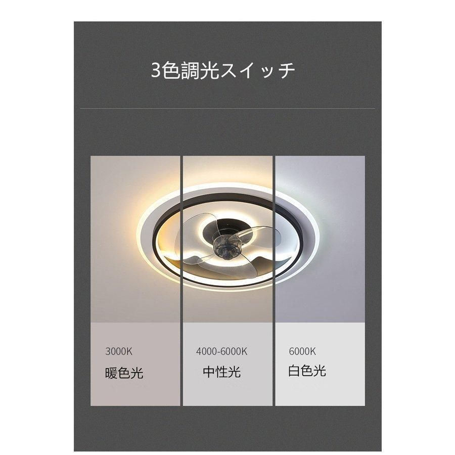 LEDファン