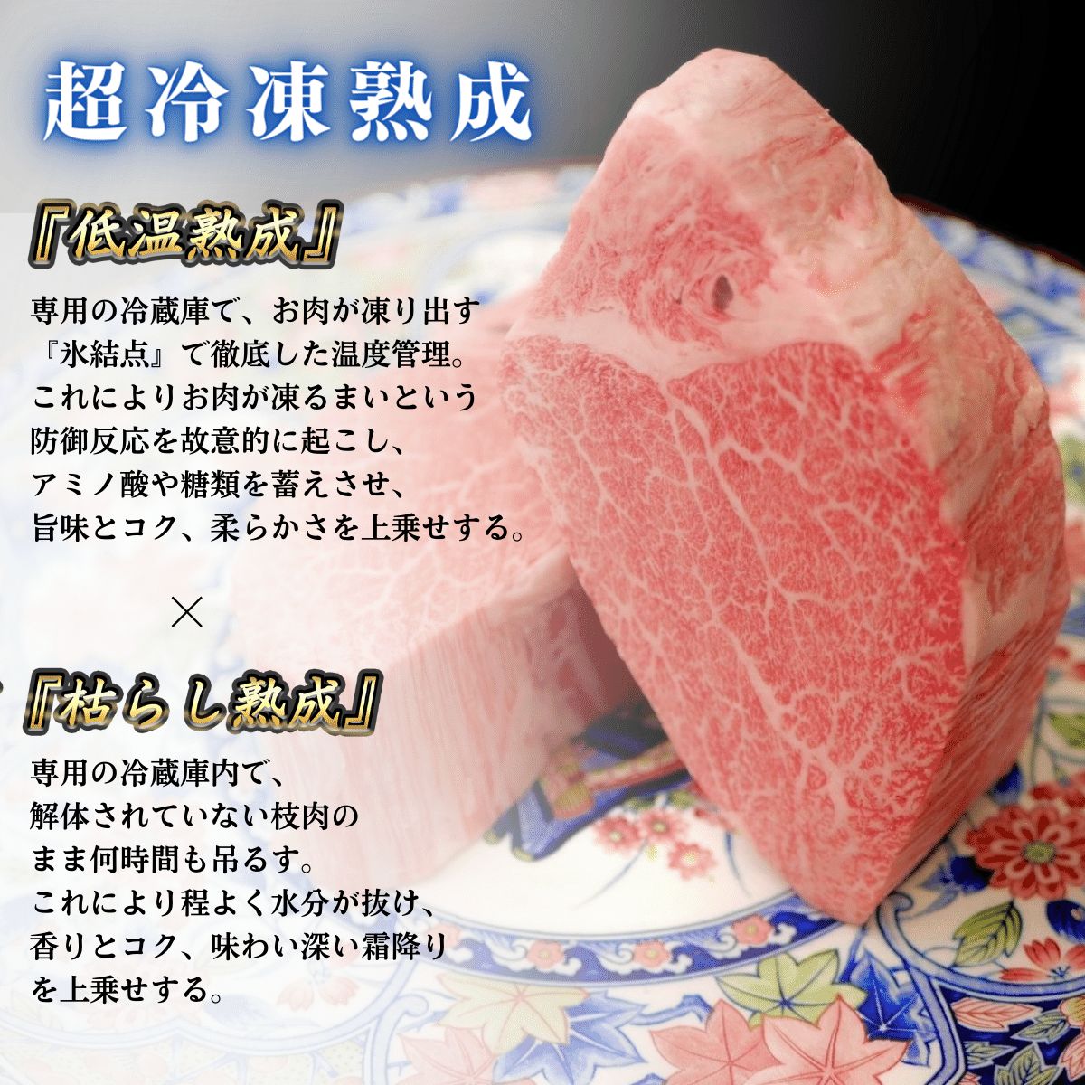 大感謝還元セール】2023年肉福袋 ブランド牛 焼肉 すき焼き ステーキ