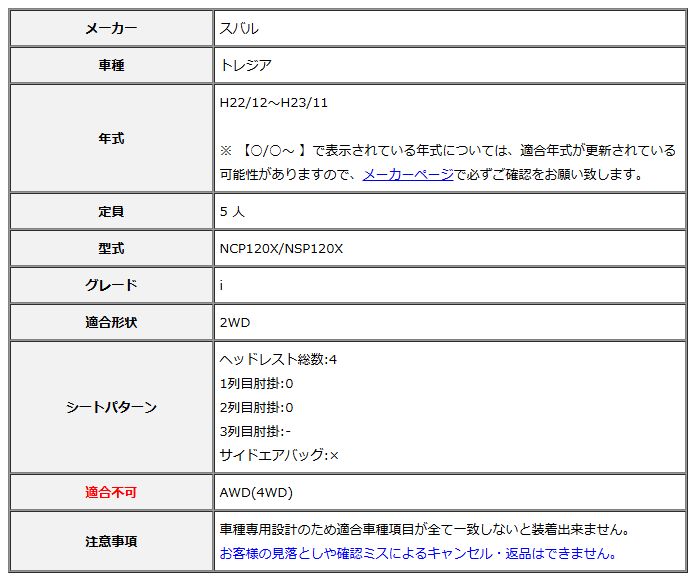 Clazzio クラッツィオ シートカバー ストリームステッチ トレジア NCP120X|NSP120X H22|12～H23|11 ET-0149