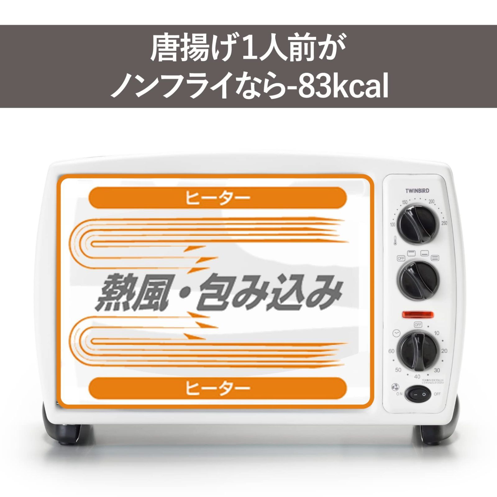 数量限定】温度調節可能 14L 二段調理 コンベクション オーブン レシピ  
