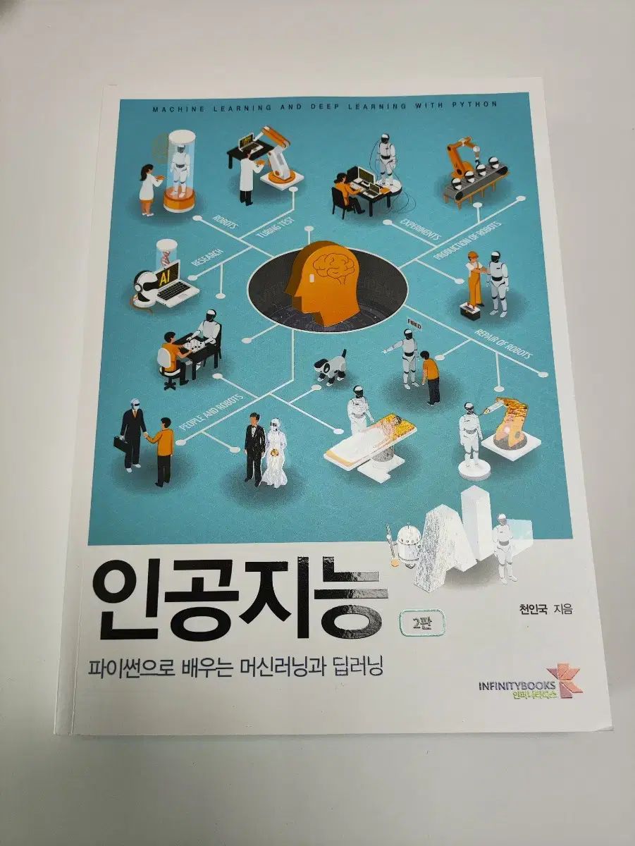 人工知能 ー パイソンと 習う 機械学習と ディープラーニング