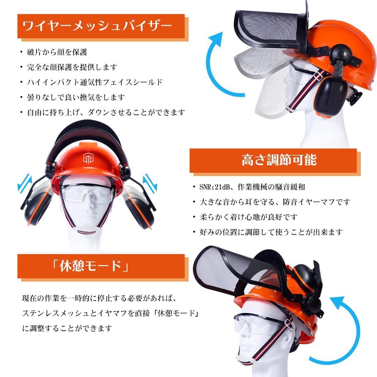 数量限定】イヤーマフ・メッシュシールド・防曇保護メガネ・あご紐付き 
