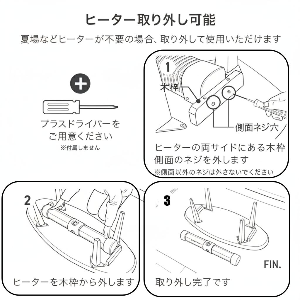カーボンヒーター