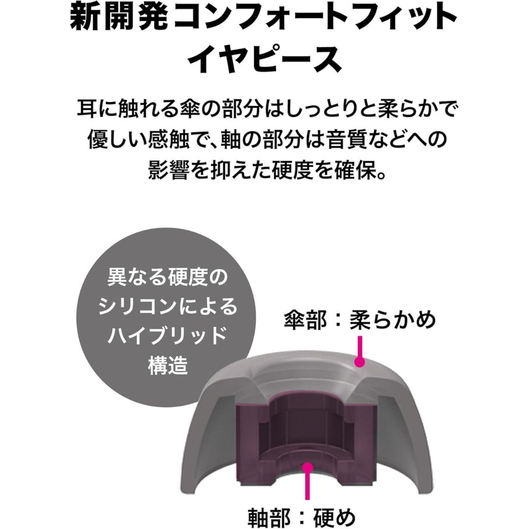  オーディオテクニカ ATH-CKS 50 TW BL ワイヤレスイヤホン bluetooth ノイズキャンセリング 重低音 ブルー ワイヤレスイヤホン ワイヤレスイヤホン 骨伝導イヤホン