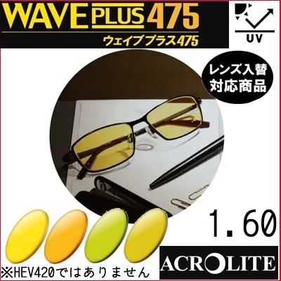 ナチュラ No.Ag29レンズ交換 アクロライト1.67AS内面非球面 ▽説明文