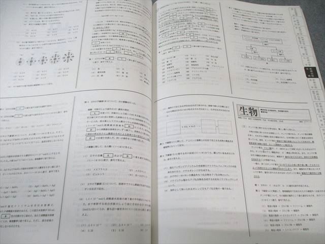 福岡大学 入学試験問題集 [令和5年度] 英語・数学・国語・理科