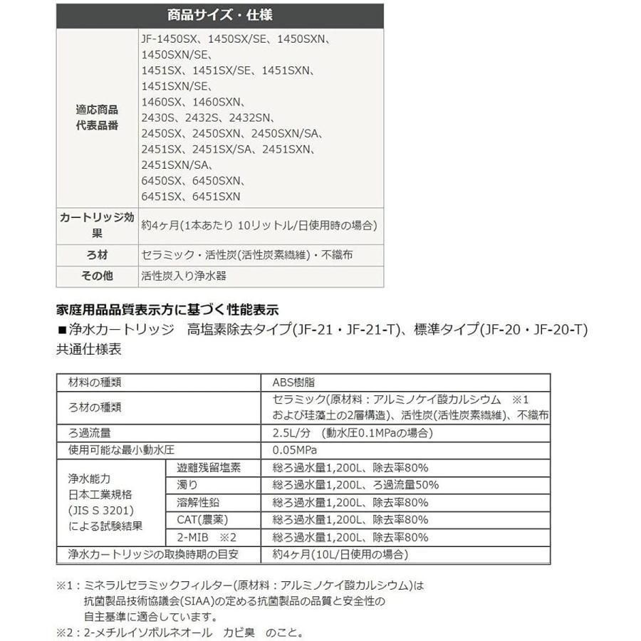 【正規品】LIXIL INAX リクシル 交換用浄水カートリッジ 高塩素除去タイプ3個入り JF-21-T