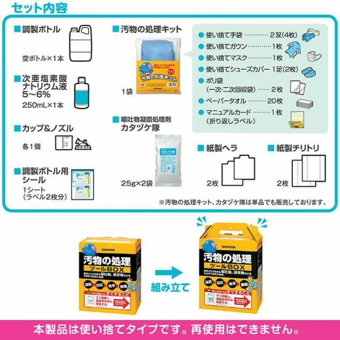 汚物の処理ツールBOX
