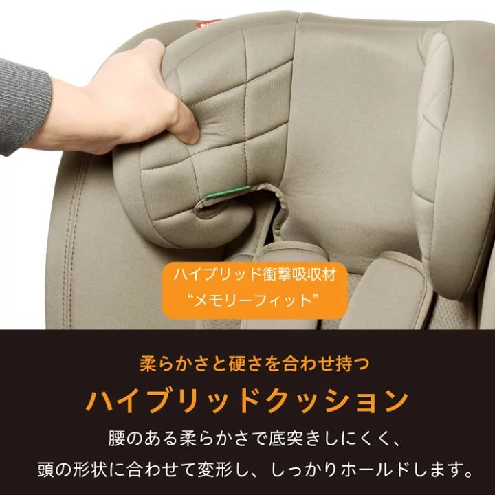 アイソフィックス isofix