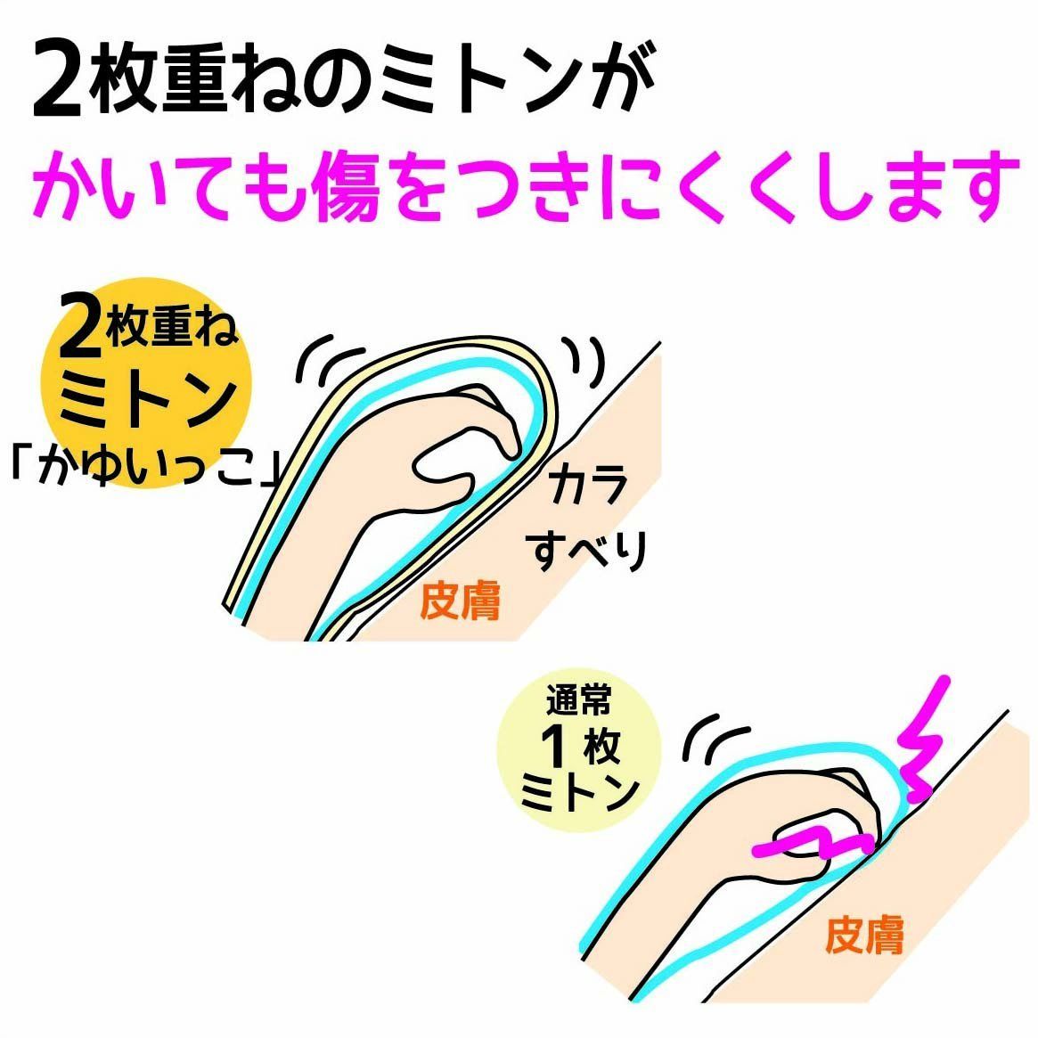 数量 WL かゆいっこ 4歳 大人用 アトピー肌対応 ドクターミトン ホワイト わんわんベビー x 日本パフ 1