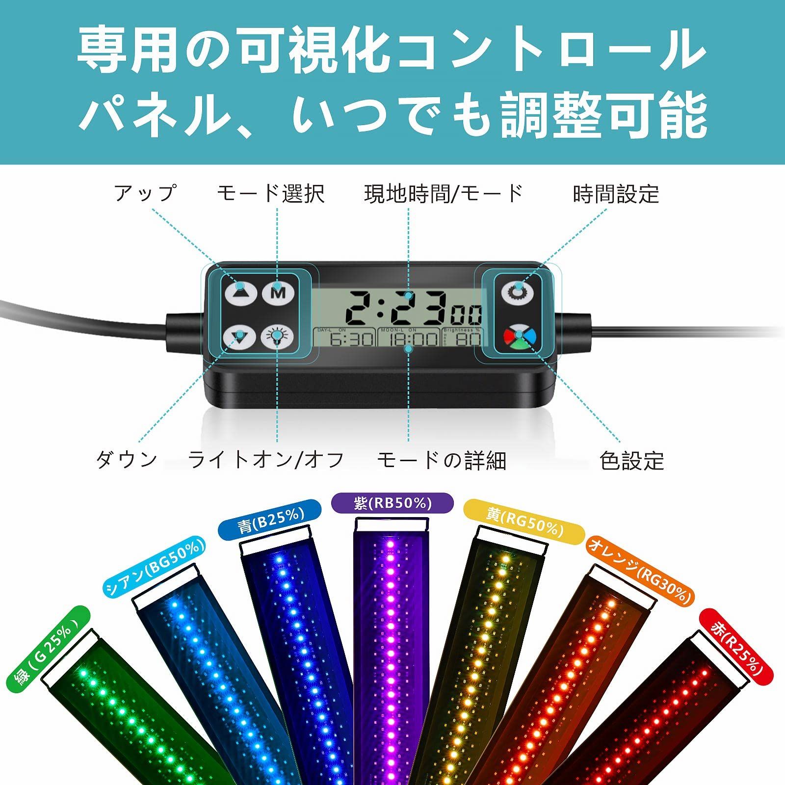【迅速発送】hygger 水槽ライト LEDアクアリウムライト 60-75CM対応 新開発のDIYモード WRGB割合を調整可能 LCDディスプレイ 8色白/赤/橙/黄/緑/青/藍/紫LED 昼光と月光モード タイマー自由に設定 10段階明るさ調整 IP68防