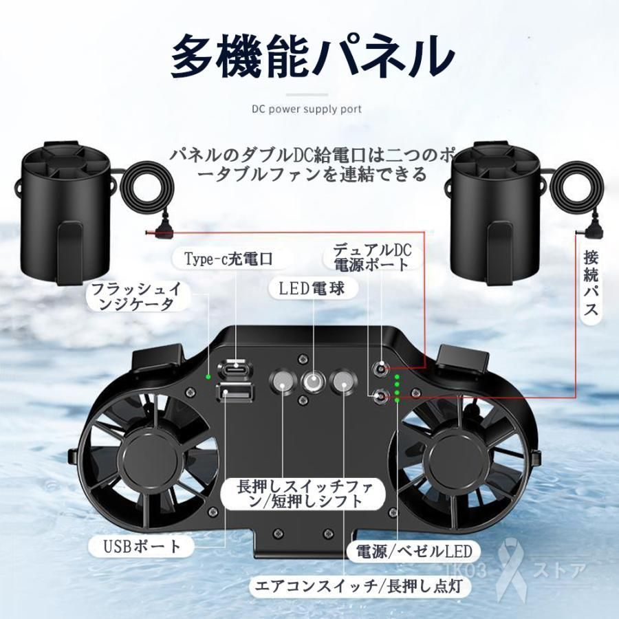 壁掛扇風機CKDF307WH リビング扇風機KLF-3034/W 2台セット コイズミ