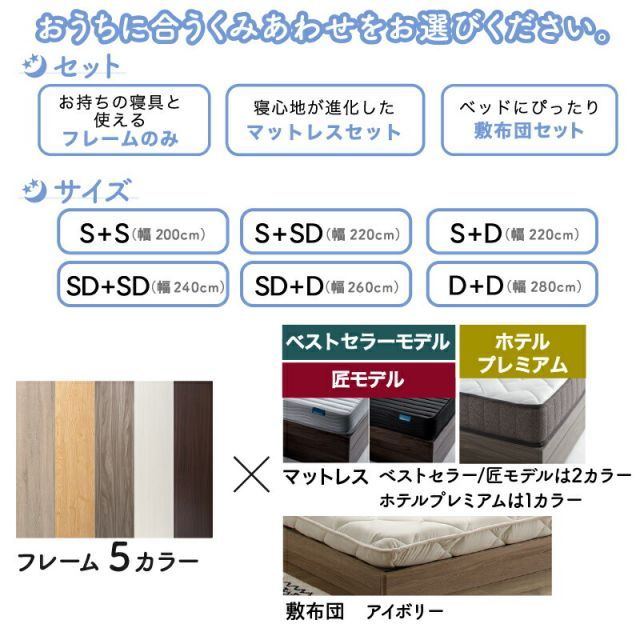 ベッドフレームのみ セミダブル