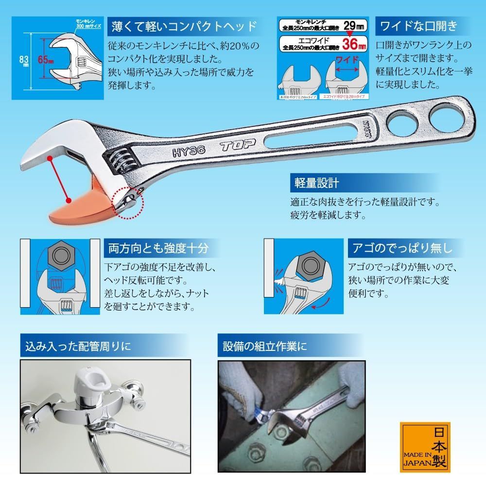 HY-42 燕三条 6個入 モンキーレンチ 口開き12 46㎜ ワイドモンキレンチ 軽量 薄型 エコワイド TOP トップ
