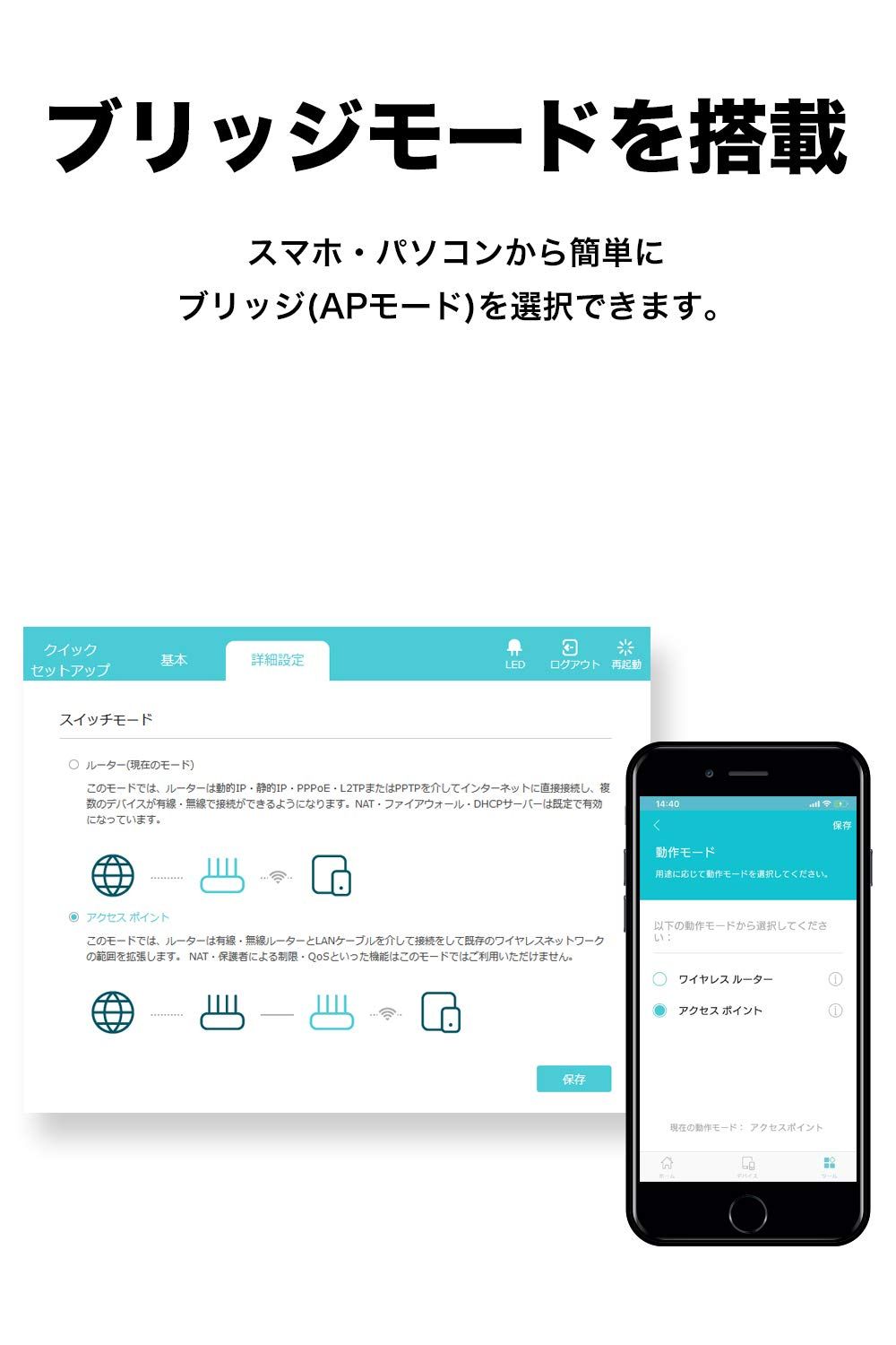 TP-Link WiFi 無線LAN ルーター APモード搭載機種 11ac 867 + 300Mbps デュアルバンド