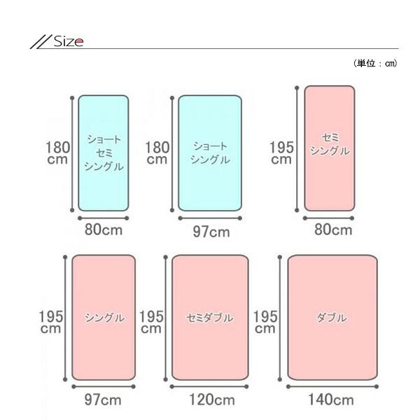 大型 ポケットコイルの圧縮ロールマットレス