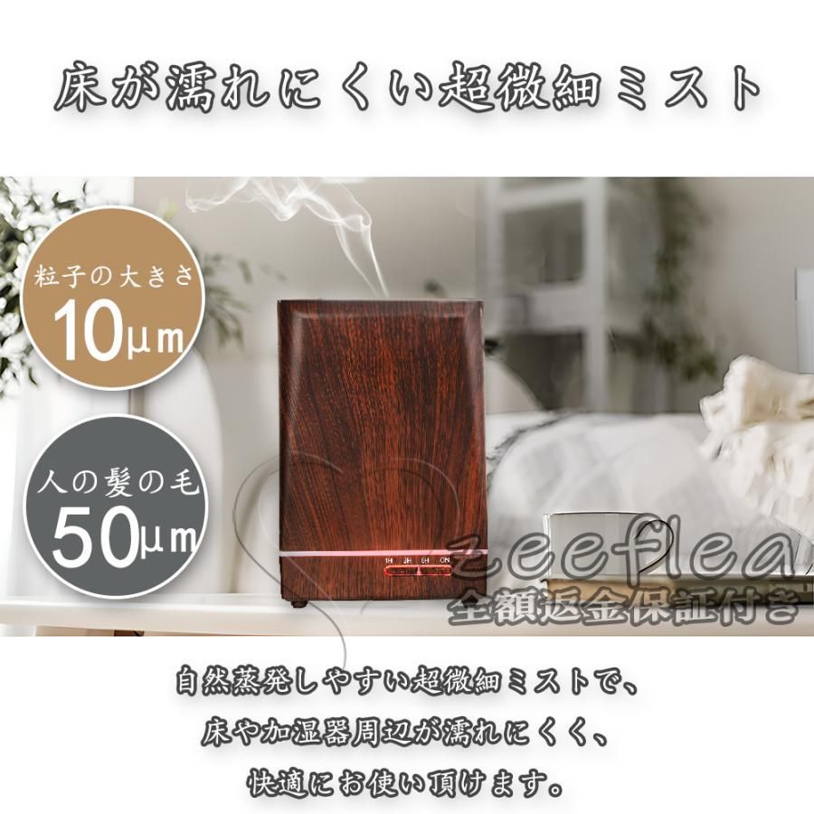 コンパクト