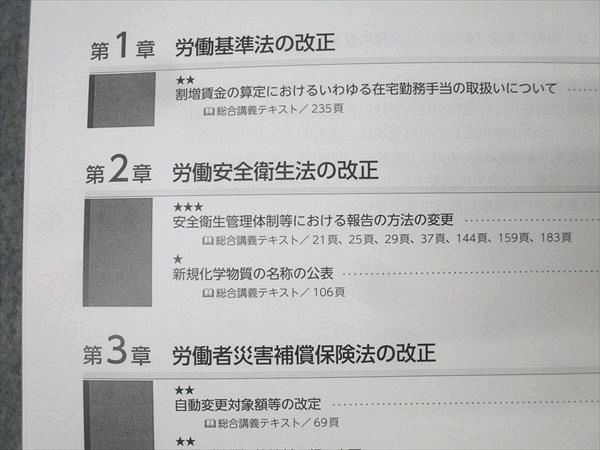 アガルートアカデミー 社会保険労務士試験2025 過去問テキスト 労働