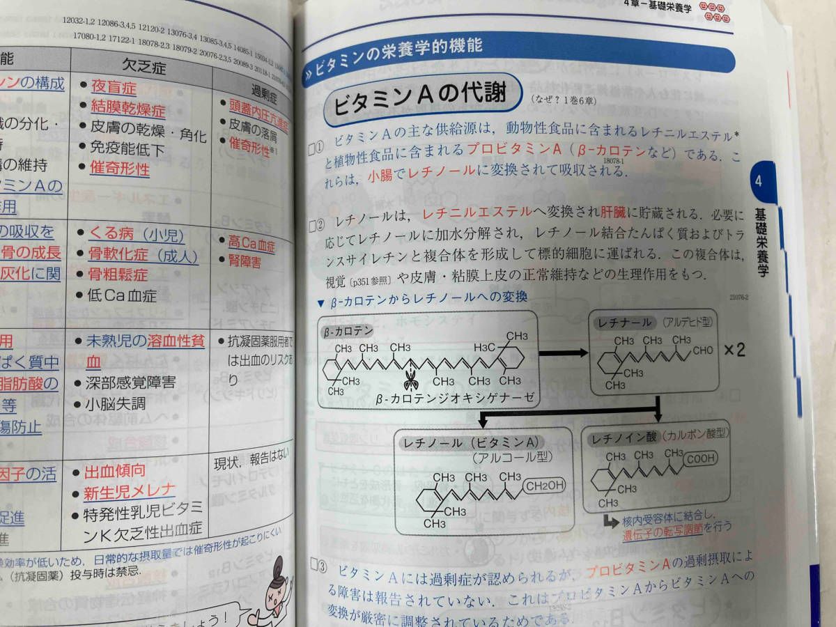 レビューブック管理栄養士 第4版(2022) 医療情報科学研究所