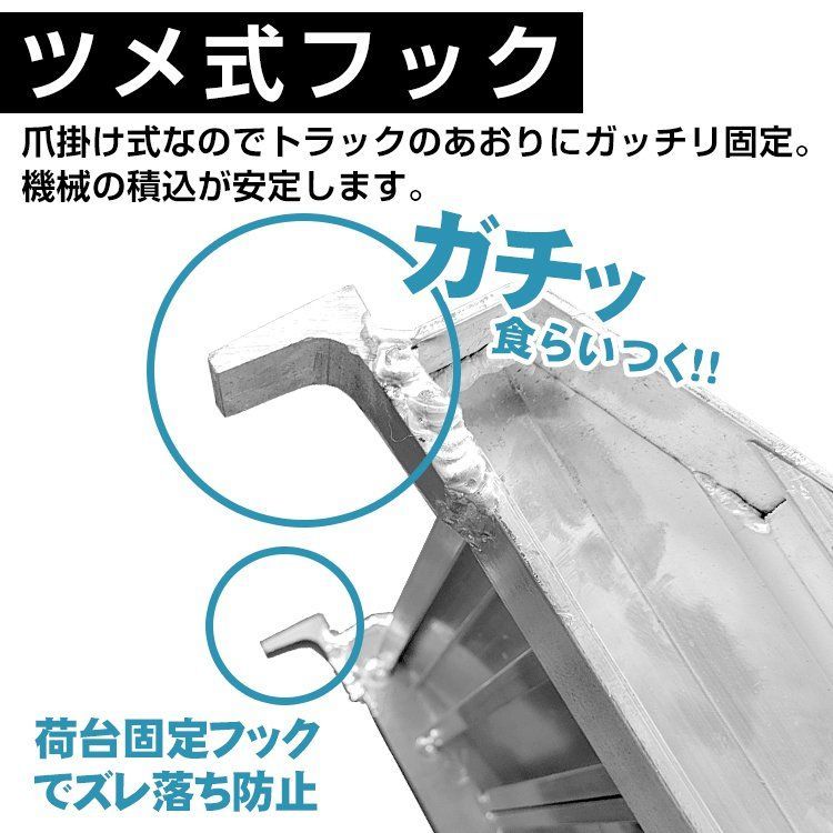 軽量